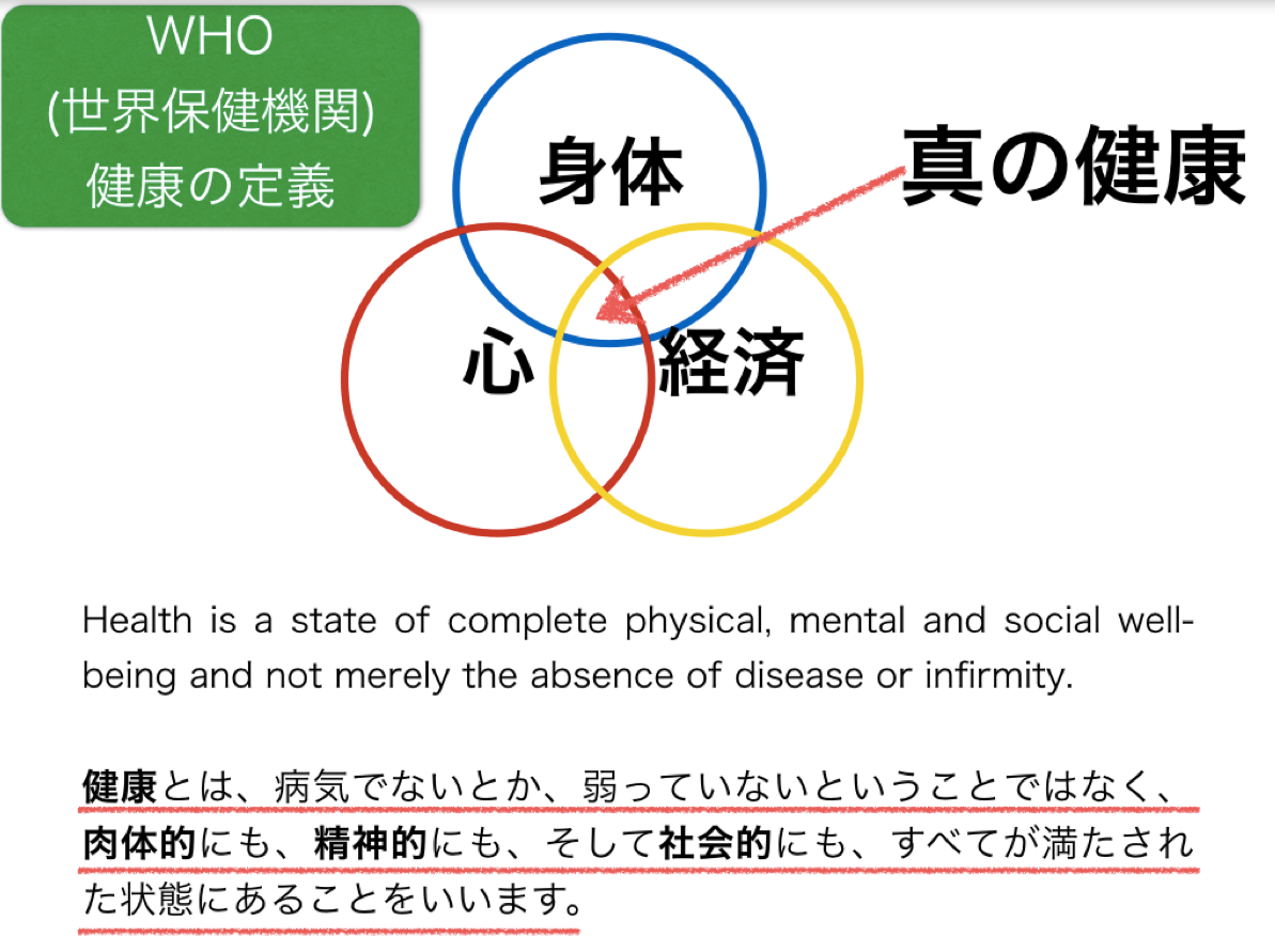 スピードとは何か(概念と定義)